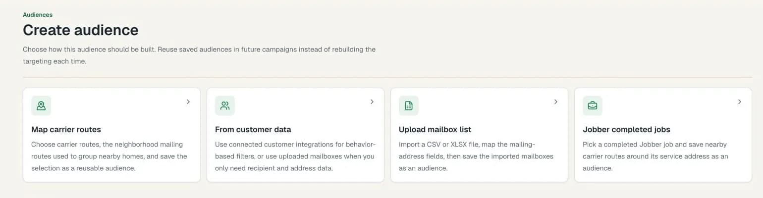 Postcards.ai audience setup with options for carrier routes, customer data, and mailbox lists.